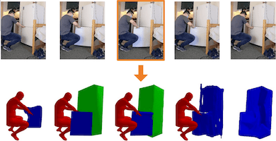 Articulated 3D Human-Object Interactions from RGB Videos: An Empirical Analysis of Approaches and Challenges