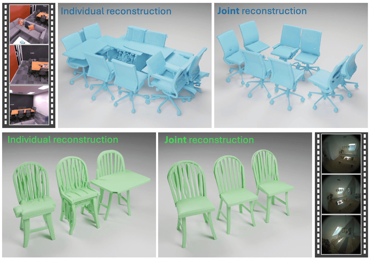JRM: Joint Reconstruction Model for Multiple Objects without Alignment
