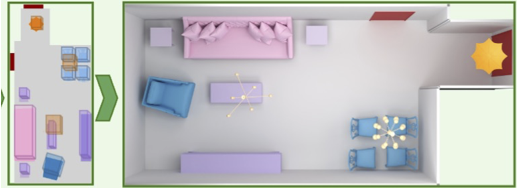 SemLayoutDiff: Semantic Layout Generation with Diffusion Model for Indoor Scene Synthesis